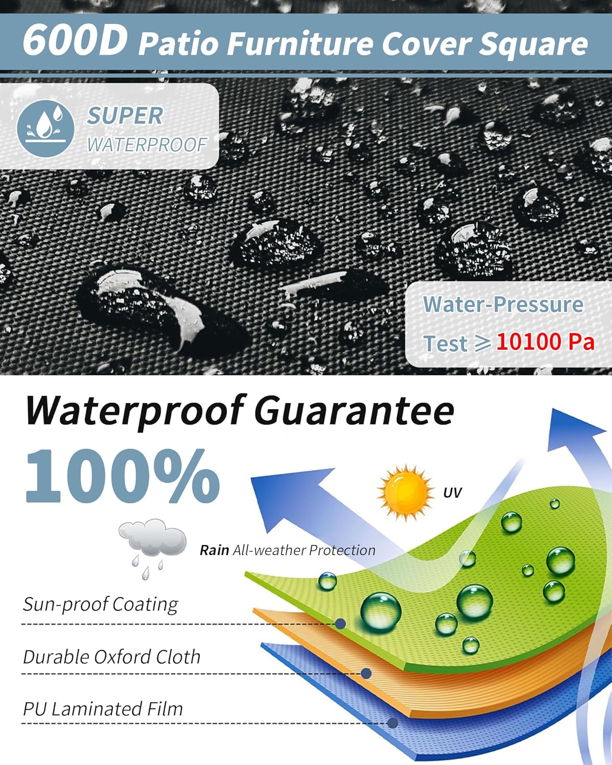 Outdoor Waterproof Furniture Cover, 62W x 62L x 28H inches Heavy Duty 600D Square Table and Chair Set Protection, Black