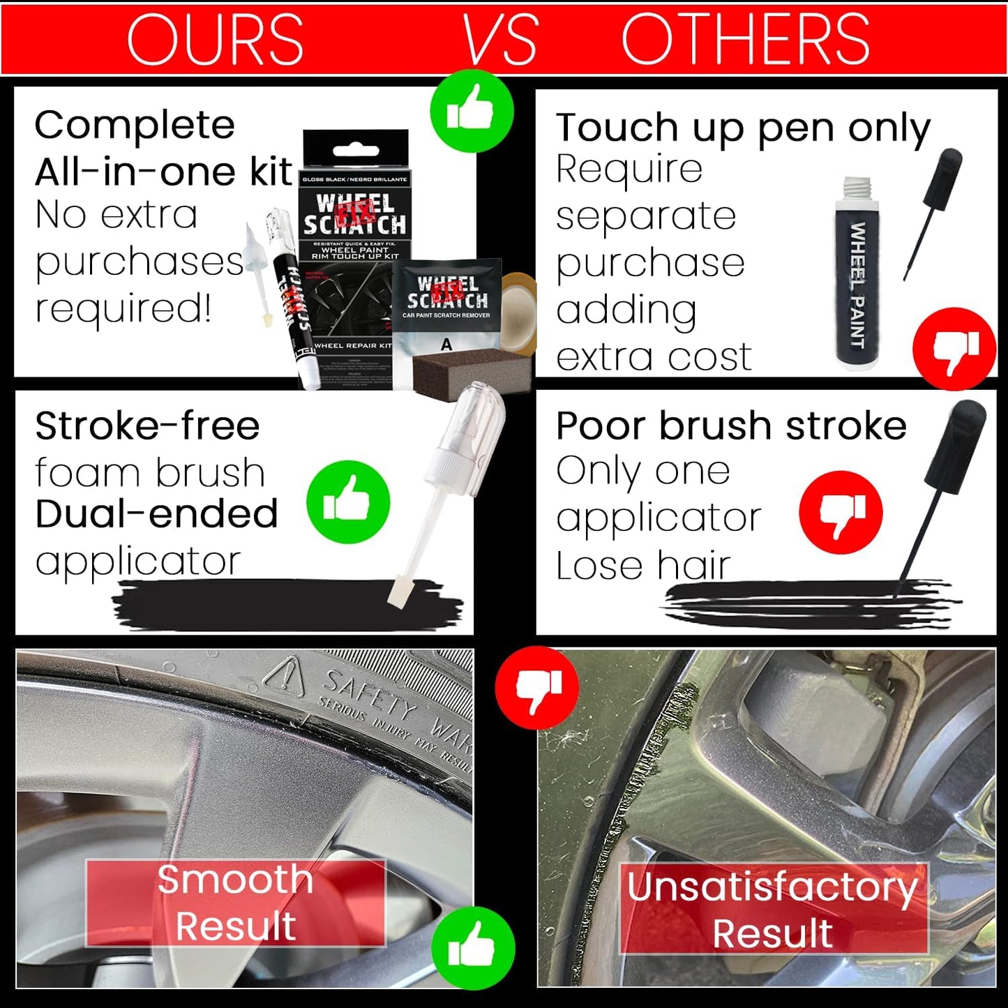 Gloss Black Rim Touch Up Paint Kit, Car Wheel Scratch Repair Kit, Wheel Touch Up Paint Pen, curb rim repair kit, curb rash repair Kit, Universal Rim Alloy Gloss Black Wheel Paint (Gloss Black)