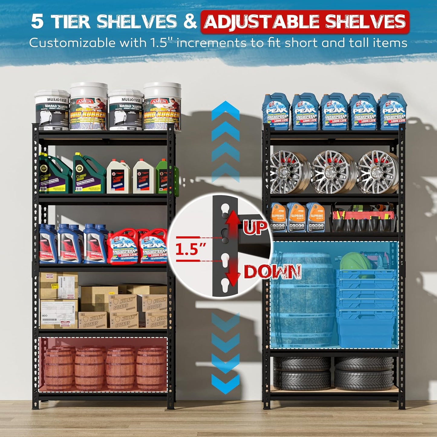 MUPATER 36" W x 18" D x 72" H Metal Storage Shelves, Heavy Duty Utility Shelf Racks, Garage Shelving Unit, 5 Tier Shelves and Adjustable Shelves for Kitchen Warehouse Garage