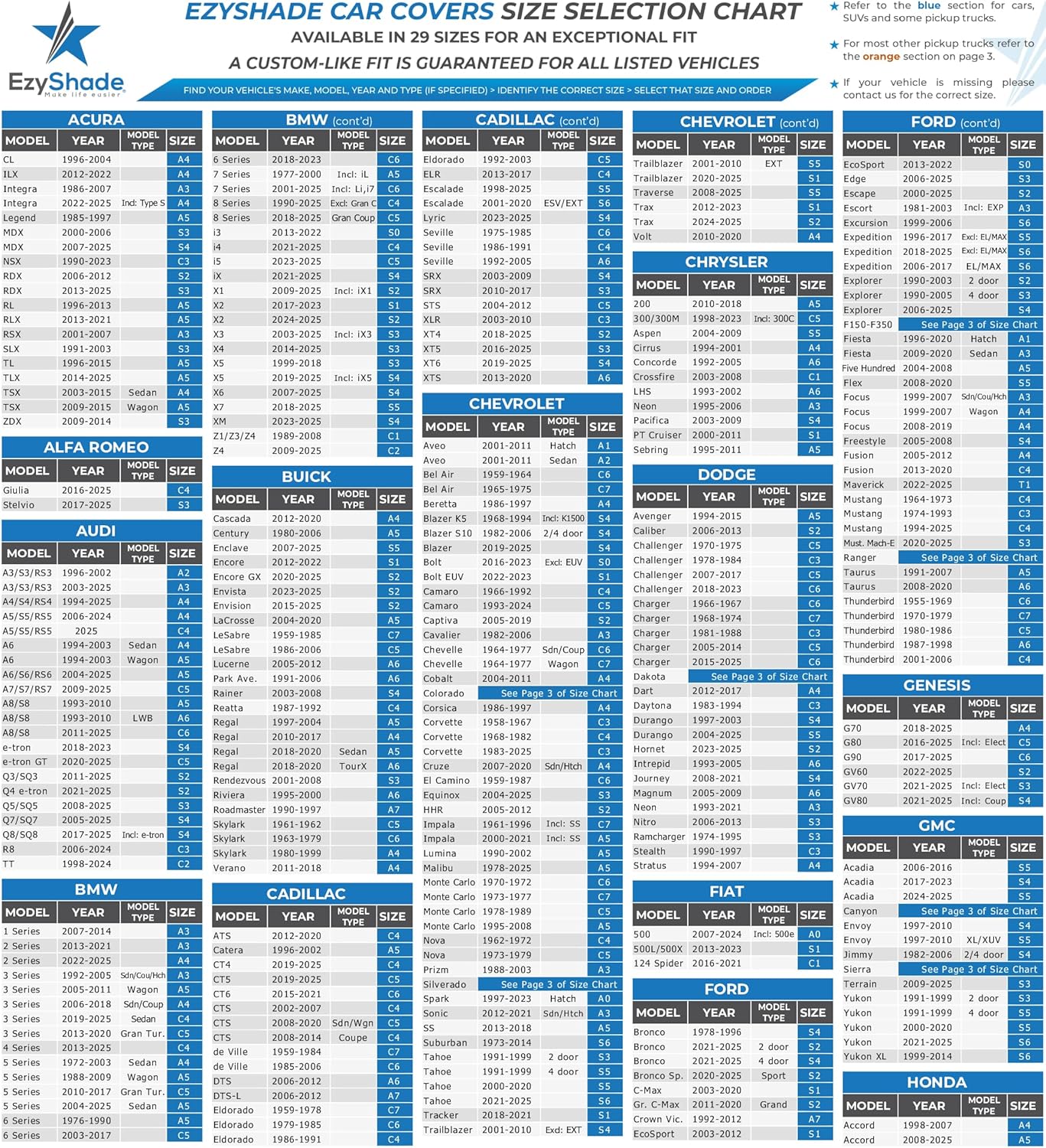 EzyShade 10-Layer Car Cover Waterproof All Weather. See Vehicle Size-Chart for Accurate Fit. Outdoor Full Exterior Covers for Automobiles Sedan Hatch. Rain Sun Snow. Black, Size A2 (See SizeChart)