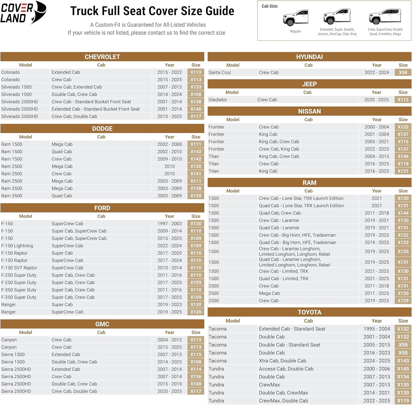 Coverland Custom Car Seat Covers Compatible with 2000-2006 Tundra Access Cab, Double Cab - Premium Leather Non-Slip Waterproof Custom Interior Protector Full Set-Beige [See Size Chart-Size X145]