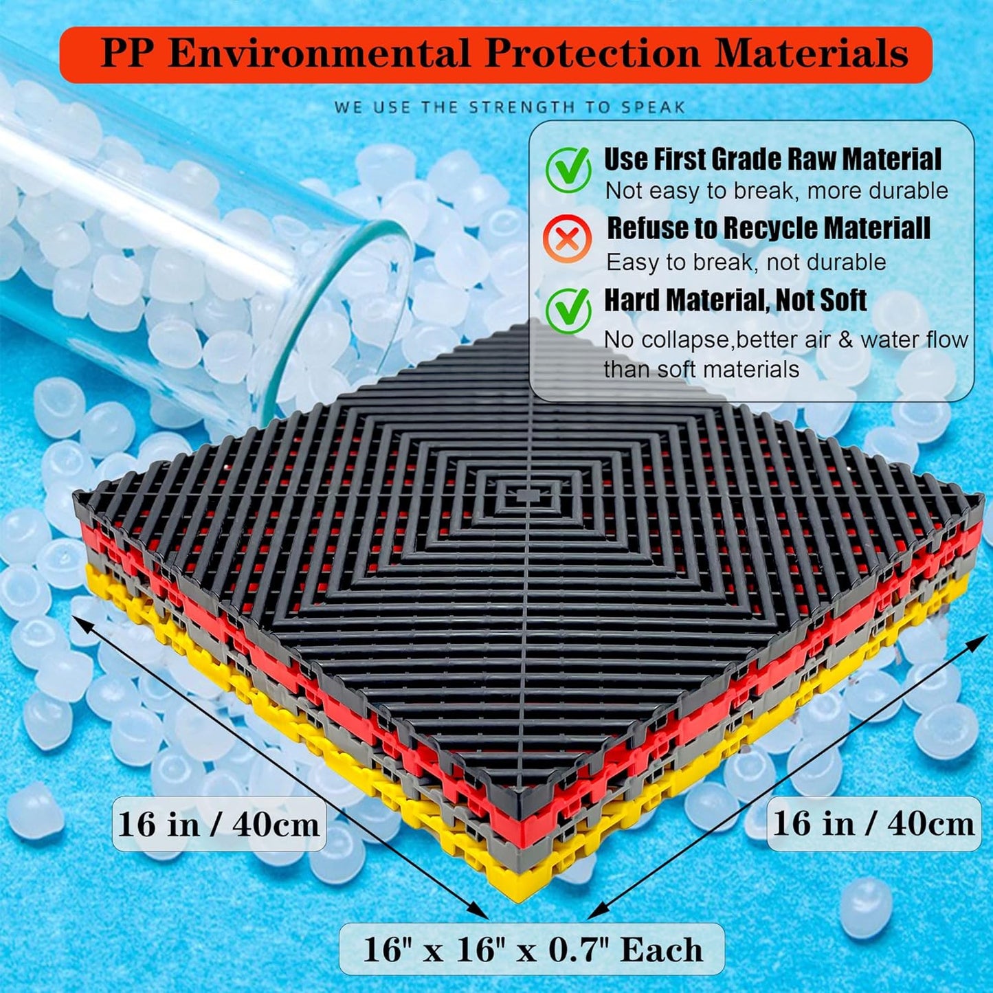 24 Pack 16"x 16"Interlocking Garage Floor Tiles,Modular Drainage Floor Mat,Non-Slip Splicing Interlocking Drainage Mats Floor Tile for Garage Car Wash Basement(Black)