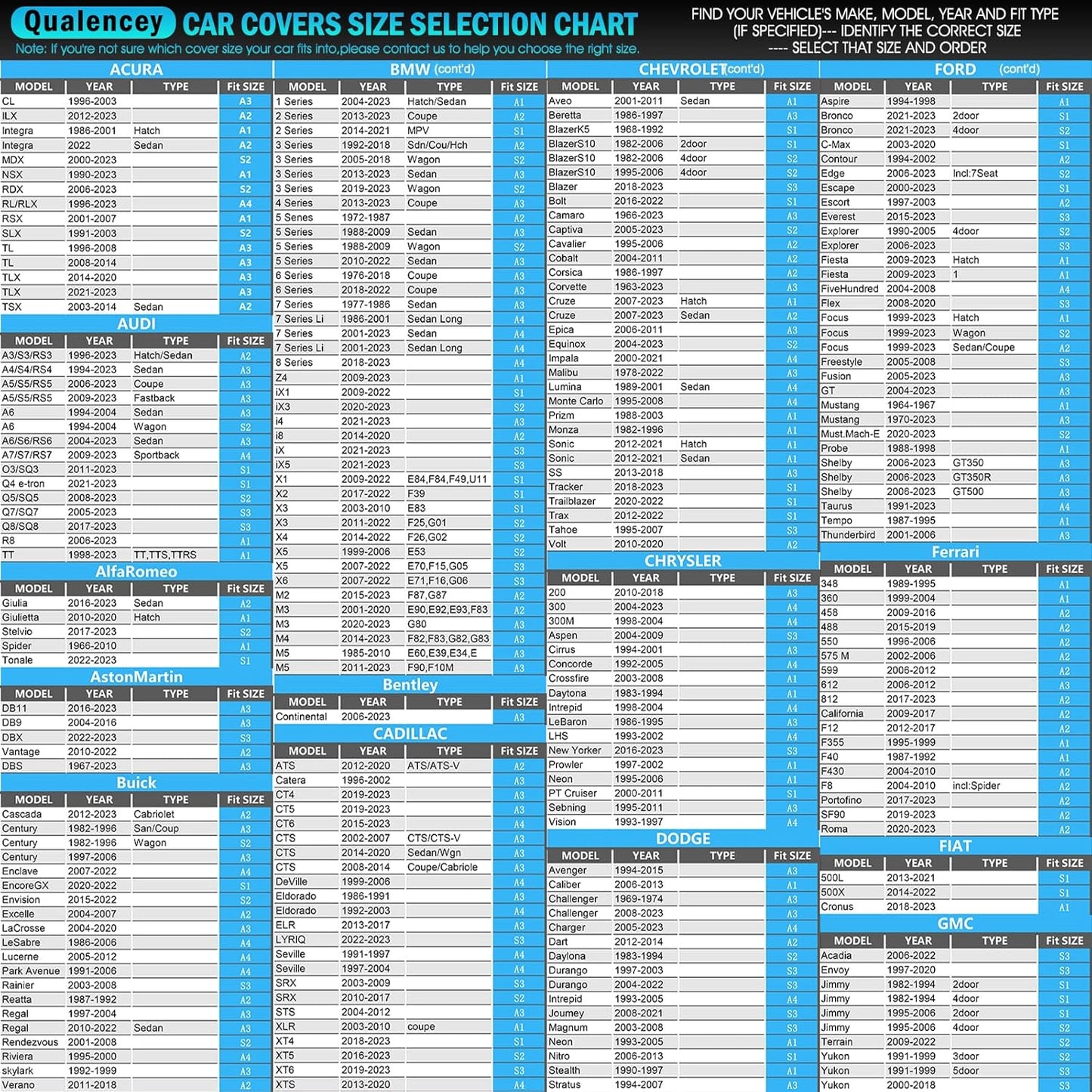 SUV Car Cover Waterproof All Weather for Automobiles, Size S1 Universal Fit for Buick Encore, Chevrolet Trax, Ford Escape, Jeep Compass, Kia Sportage, Nissan Kicks, Subaru Forester etc.(UP To 181inch)