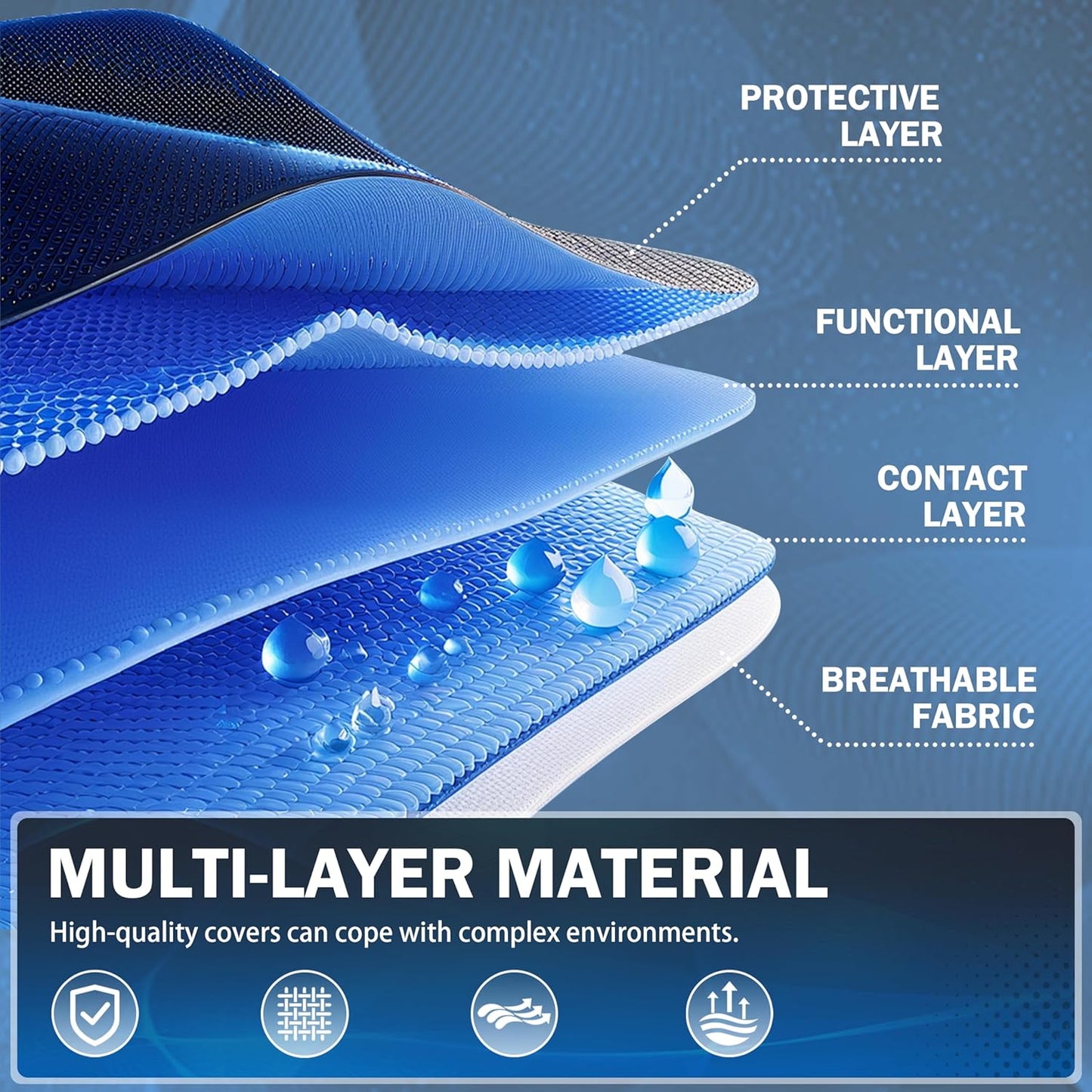 Car Cover Waterproof All Weather Outdoor Windproof Dustproof UV Protection Fit Coupe Audi TT, BMW Z4, Porsche 718 Boxster Cayman, Nissan 350Z/370Z, Subaru BRZ, Mazda RX-7 etc