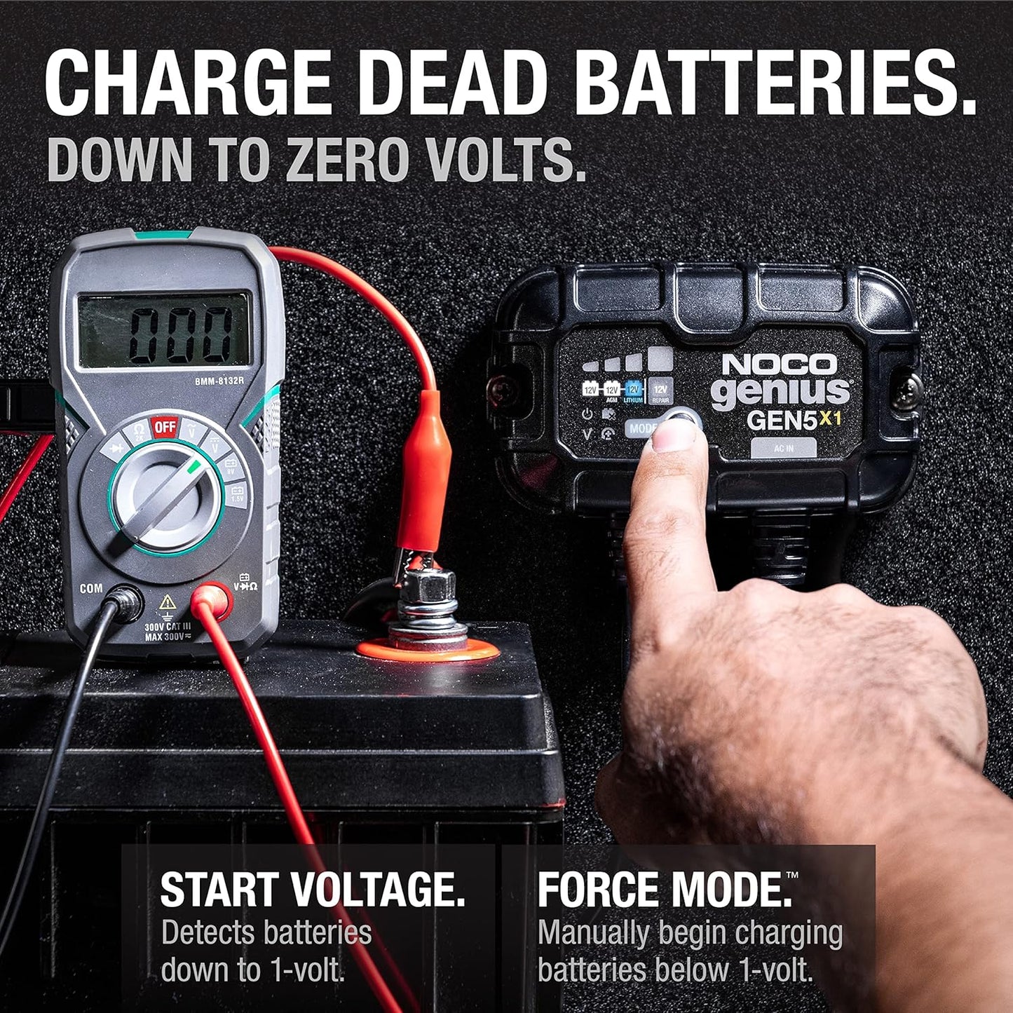 NOCO Genius GEN5X1: 1-Bank, 5A Onboard Battery Charger - 5A Per Bank, 12V Waterproof Marine Charger with Overcharge Protection & Temperature Compensation – for Lead-Acid & Lithium Batteries