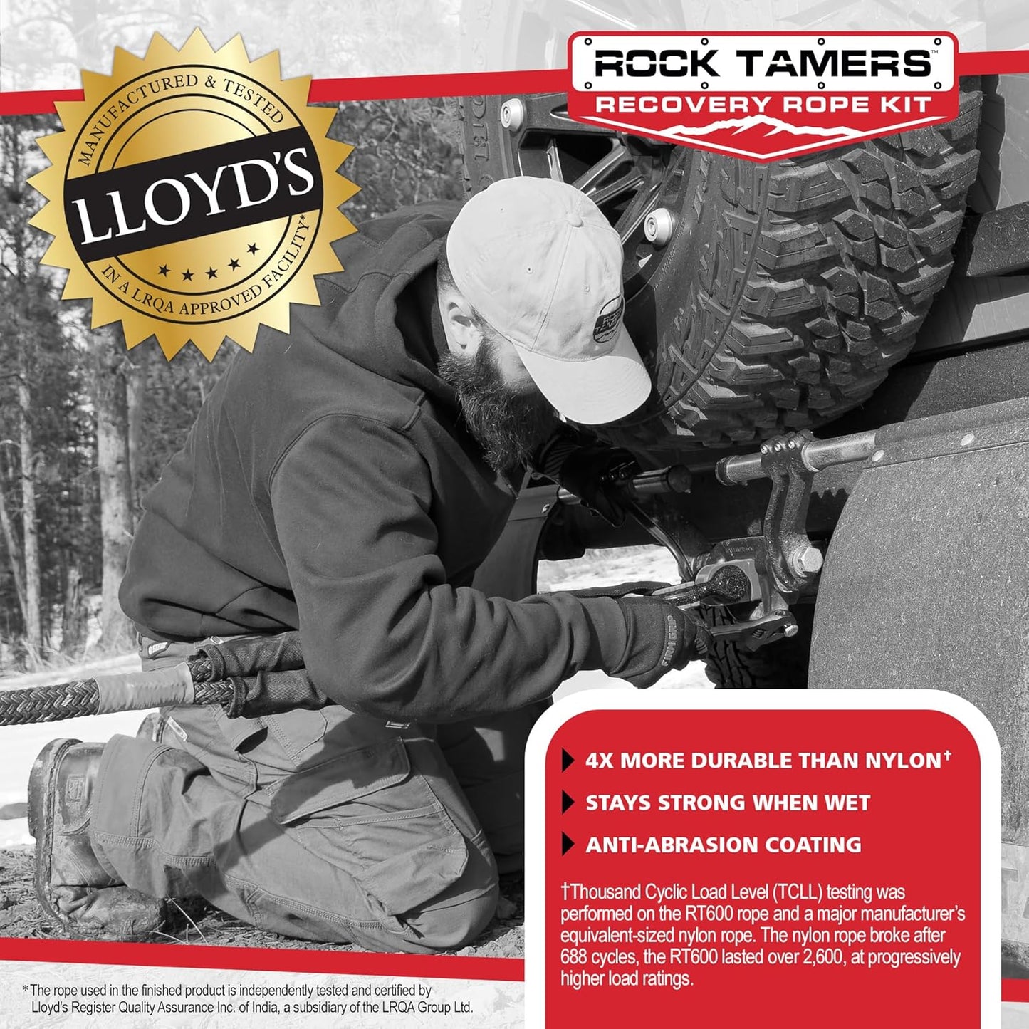 Rock Tamers Kinetic Recovery Rope Kit - Heavy Duty Tow Strap - 3/4" x 30' Kinetic Tow Rope with High-Visibility Reflective Weave - 19,000 lb Break Strength for Vehicle Recovery