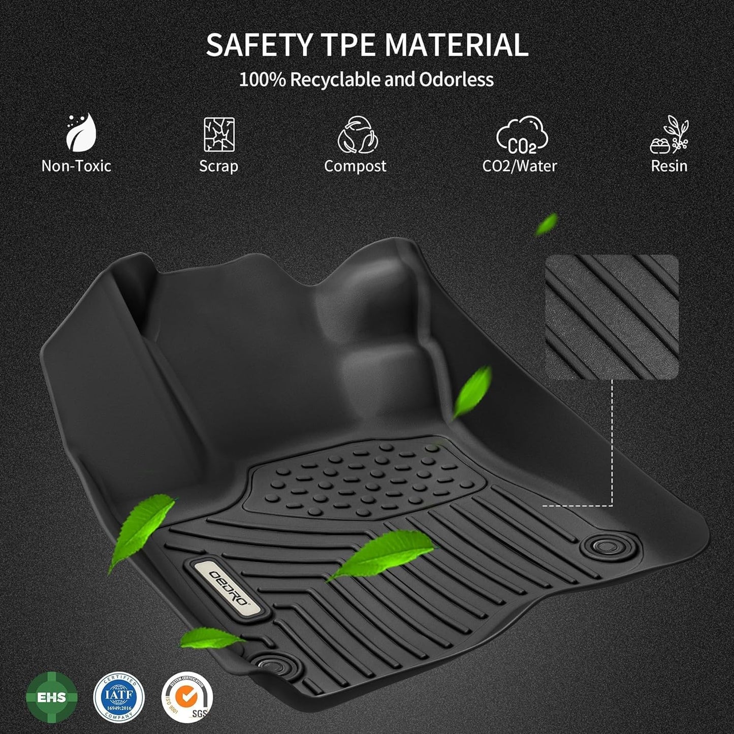 OEDRO Floor Mats Fit for Honda CR-V 2017-2022, TPE All Weather CRV Car Mats TPE Accessories, 1st and 2nd Row: Front, Rear, Full Set Liners, Black