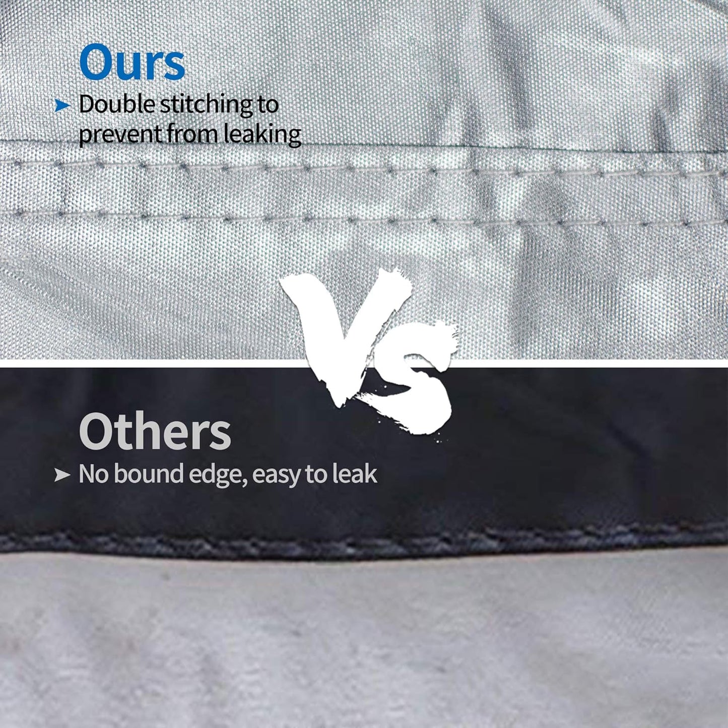 iCOVER Personal Watercraft Cover- Water Proof Heavy Duty Trailerable Jet Ski Covers for Seadoo Kawasaki Yamaha Wave Runner, Fits PWC Models Up to 113in Long