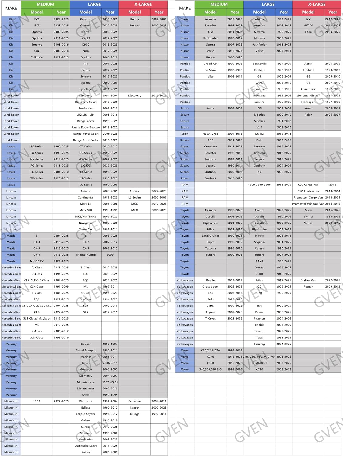 Gven Windshield Sun Shade Truck 2025 Car Accessories for F150 Windshield Cover Sun Shade Automotive Interior Sun Protection Front Window Sun Visor Protector Blocks UV Women Girl Car Decor(Pink, XL)